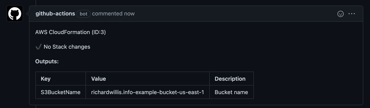 Apply ChangeSet